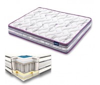 Элитные матрасы Relax Plus